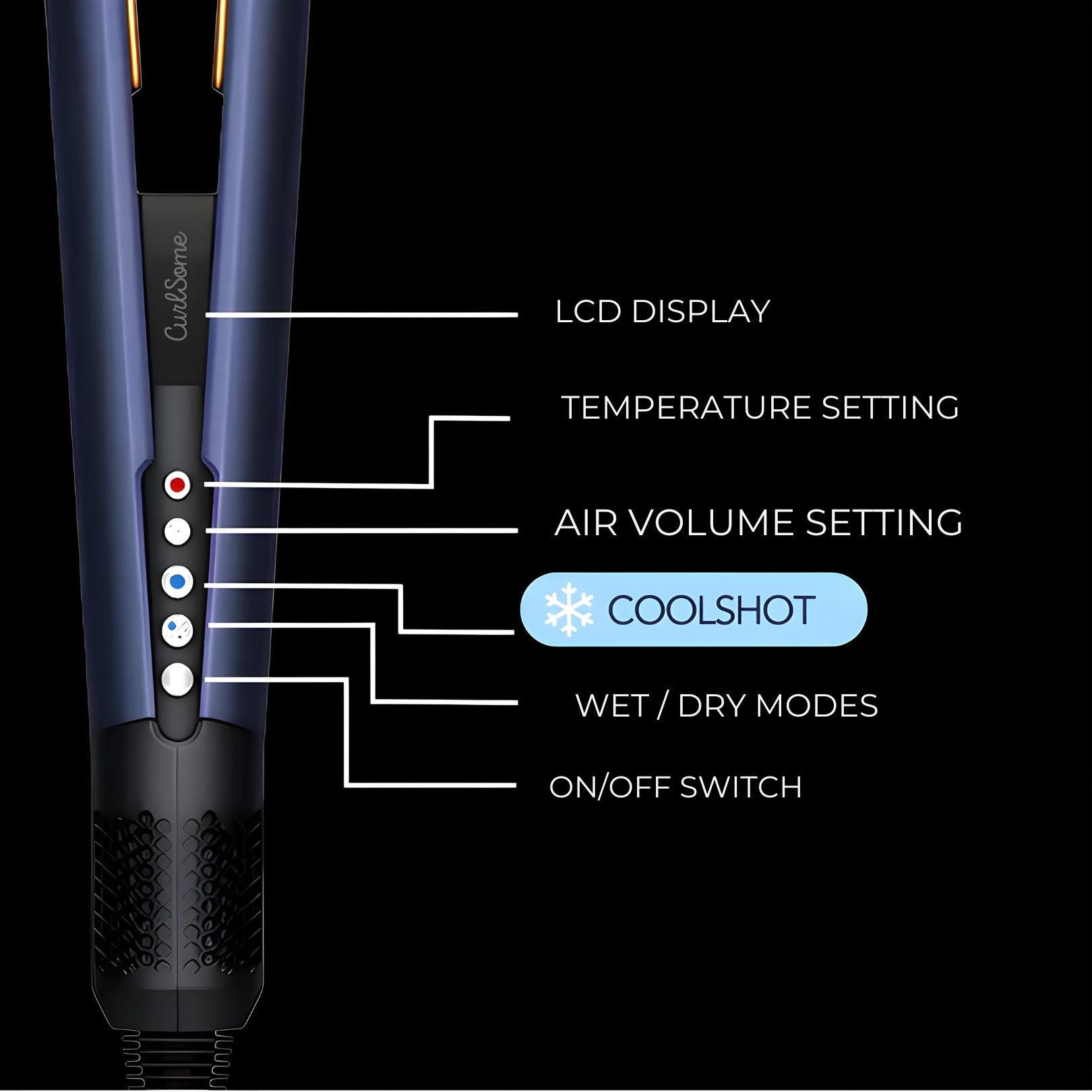 CURLSOME HAIRSTRAIT™ 2 IN 1 HAIR STRAIGHTENER