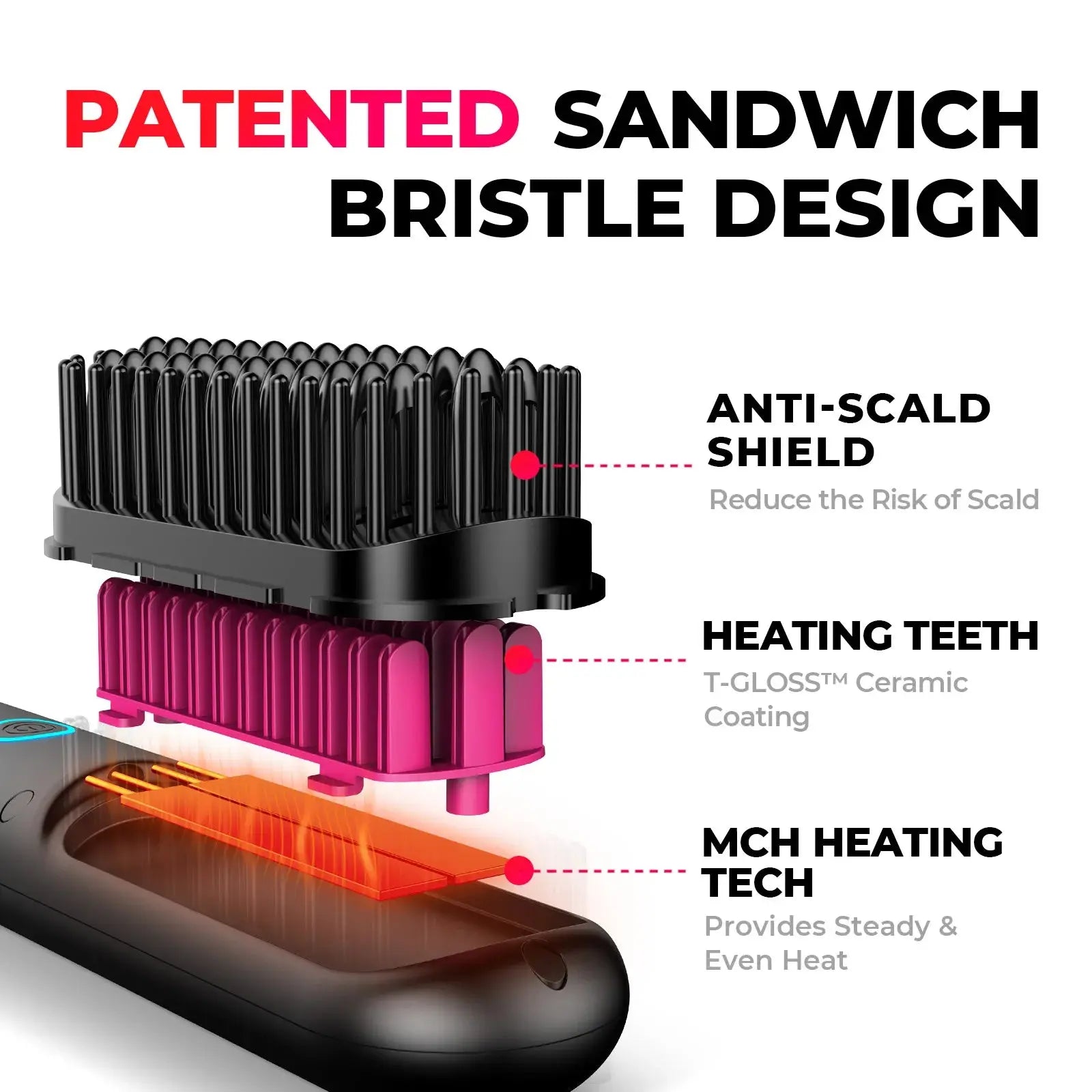 CURLSOME™ PORTA PRO